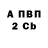 ТГК концентрат Abusha Babusha